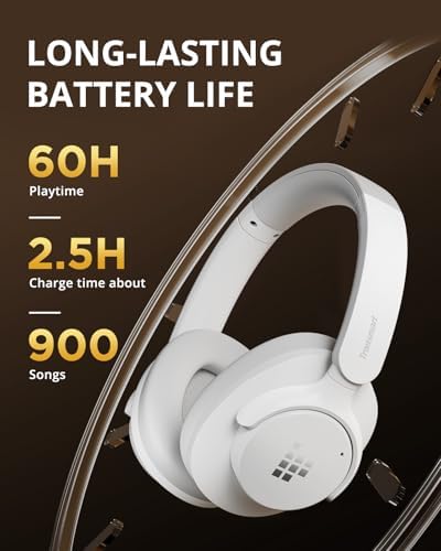 Tronsmart Q20S Hybrid Active Noise Cancelling Headphones  Wireless Over Ear Headphones with Mic  Hi Res Audio  60H Playtime  Deep Bass Custom EQ via App  Comfort Fit  for Travel Home Office