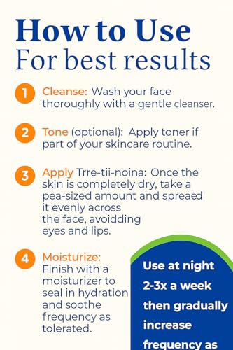 Trre ti nioina Gel with 0 05   20 Gram / 0 7 FL OZ  0 05 