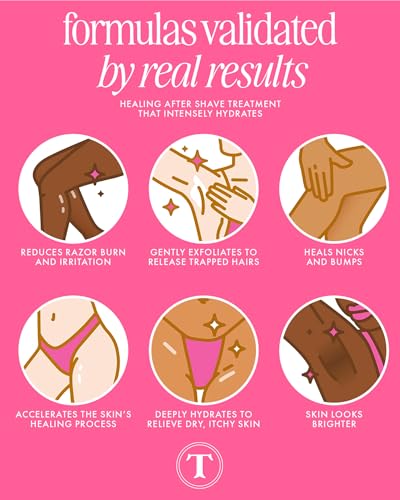 Truly Luxury After Shave Oil   Soothing & Hydrating Treatment to Prevent Ingrown Hair For Smooth  Irritation Free Skin for Daily Use