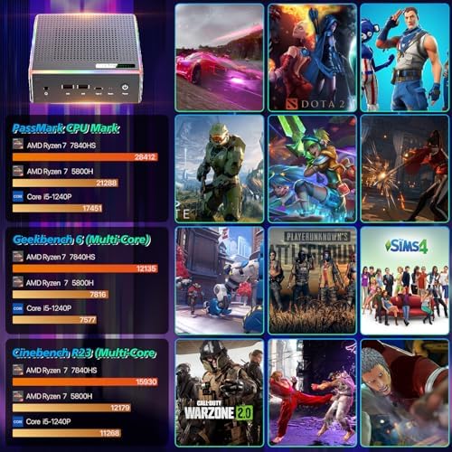 Trycoo Mini PC AMD Ryzen 7 7840HS 5 1GHz  8C/16T Mini Computers 16GB DDR5 RAM 512GB NVMe SSD WiFi 6 BT 5 2 HD DP Full Function Type C RJ45 TDP 65W Support 64GB RAM and 4TB SSD Extensions