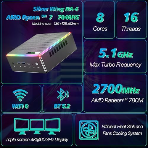 Trycoo Mini PC AMD Ryzen 7 7840HS 5 1GHz  8C/16T Mini Computers 16GB DDR5 RAM 512GB NVMe SSD WiFi 6 BT 5 2 HD DP Full Function Type C RJ45 TDP 65W Support 64GB RAM and 4TB SSD Extensions