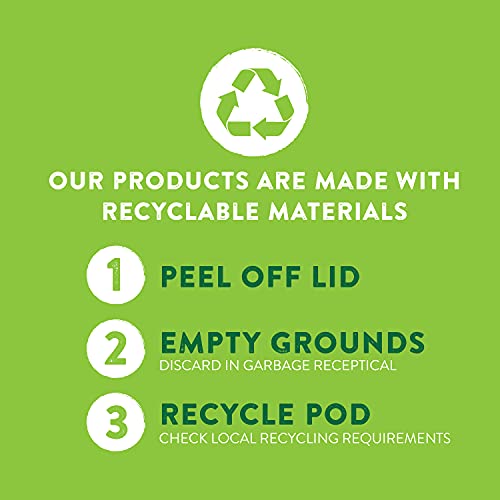 Two Rivers Coffee Flavored Coffee Pods Compatible with Keurig K Cup Brewers  Assorted Variety Pack Flavored Coffee  40 Count