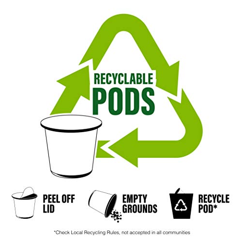 Two Rivers Coffee Flavored Coffee Pods Compatible with Keurig K Cup Brewers  Assorted Variety Pack Flavored Coffee  40 Count