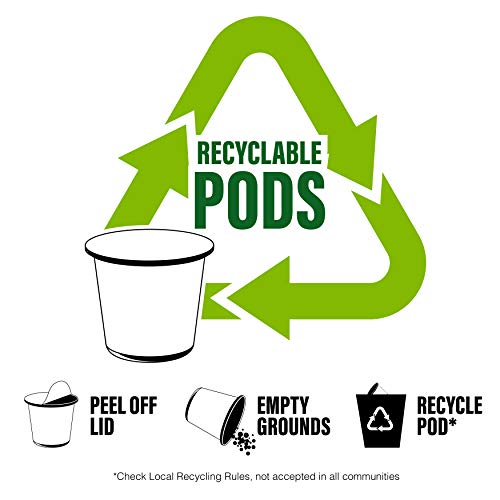 Two Rivers Coffee Flavored Coffee Pods Compatible with Keurig K Cup Brewers  Assorted Variety Pack Flavored Coffee  40 Count