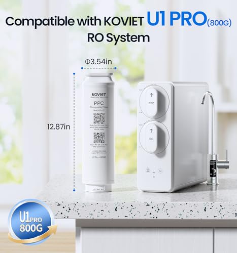 U1 Pro 800 PPC Filter  Replacement For U1 Pro Reverse Osmosis System  3 seconds to change  2 Year Lifetime