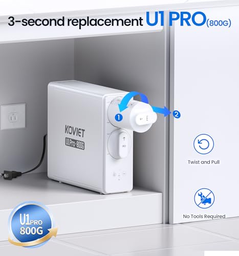 U1 Pro 800 PPC Filter  Replacement For U1 Pro Reverse Osmosis System  3 seconds to change  2 Year Lifetime