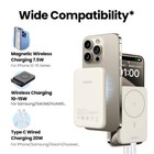 UGREEN 10000mAh Magnetic Wireless Power Bank 20W USB C MagSafe For iPhone 15 14