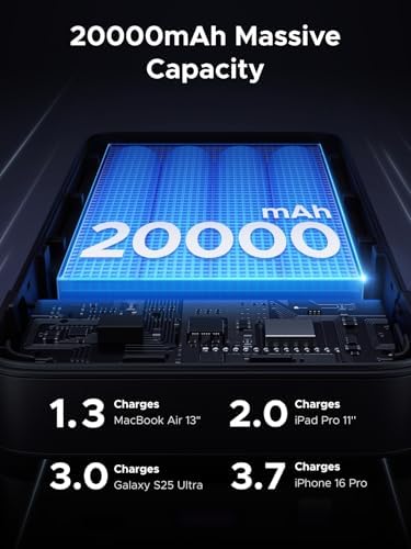 UGREEN 20000mAh 100W Power Bank  Nexode Portable Charger USB C 3 Port PD Fast Charging Battery Pack Digital Display for iPhone 17/16  MacBook  iPad  Galaxy S26 Ultra  Steam Deck  Dell XPS and More