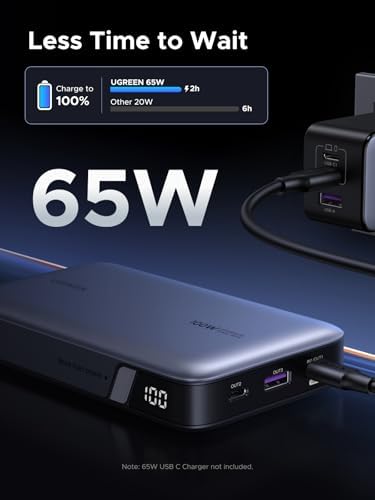 UGREEN 20000mAh 100W Power Bank  Nexode Portable Charger USB C 3 Port PD Fast Charging Battery Pack Digital Display for iPhone 17/16  MacBook  iPad  Galaxy S26 Ultra  Steam Deck  Dell XPS and More