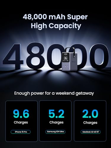 UGREEN 300W 48 000mAh Portable Charger Power Bank with Smart Digital Display  Lighting and SOS Mode  153Wh 5 Ports USB C Battery Pack for Outdoor Camping and Home Backup for Laptop and More