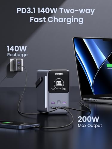 UGREEN 300W 48 000mAh Portable Charger Power Bank with Smart Digital Display  Lighting and SOS Mode  153Wh 5 Ports USB C Battery Pack for Outdoor Camping and Home Backup for Laptop and More