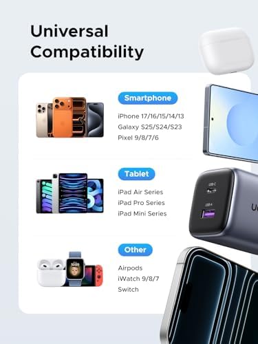 UGREEN 35W USB C Charger for iPhone 17 Fast Charging  Nexode 2 Ports GaN Foldable PPS Compact Fast Wall Charger Block for iPhone 17/16/15  Galaxy S25/S24/S23  Pixel 10/9/8  iPad  MacBook  Steam Deck