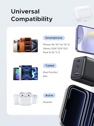 UGREEN 3 Port 30W USB C Charger  GaN II Compact iPhone Charger Fast Charging  Type C Power Adapter for iPhone 17/16/15 Series  Samsung Galaxy S25/24/23  iPad  Matt Black