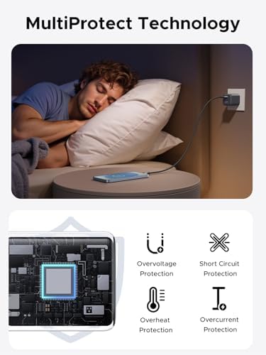 UGREEN Cargador USB C de 45 W para iPhone 17 (2025), (GaN II Tech) PPS 3 puertos súper rápido bloque de cargador para iPhone 17/16/15 Pro Max, Galaxy S25/S24 Ultra, Pixel, iPad, MacBook y más series, negro mate