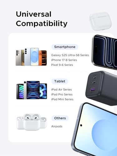 UGREEN Cargador USB C de 45 W para iPhone 17 (2025), (GaN II Tech) PPS 3 puertos súper rápido bloque de cargador para iPhone 17/16/15 Pro Max, Galaxy S25/S24 Ultra, Pixel, iPad, MacBook y más series, negro mate