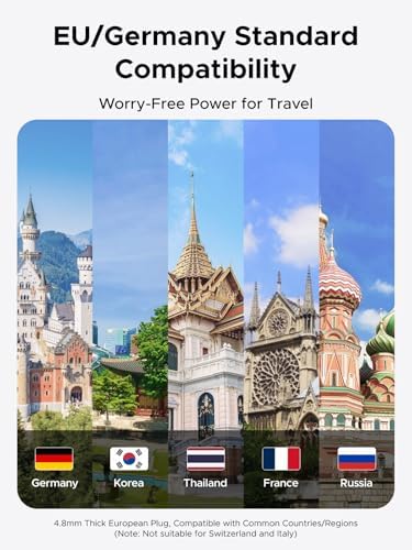 UGREEN European Plug Travel Adapter  US/UK/CA/MX/AU/JP/CN/NZ/PH to EU  Type F   International to EU Pin Converter  Power Outlet Charger  200  Countries Compatibility  1 Pack