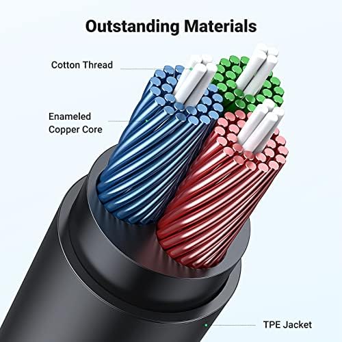 UGREEN Headphone Extension Cable 3 5mm Extension Gold Plated Aux Cable Audio Stereo Jack Male to Female TRS Cord Extender Compatible with iPhone iPad Phones Tablets Media Players  6 6FT