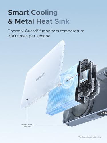 UGREEN MagFlow 10 000mAh Power Bank  Qi2 25W Certified Wireless Charging  Magnetic Portable Charger for MagSafe with Built in Cable  30W USB C Battery Pack for iPhone 17 Pro Max/16/15/14/13/12