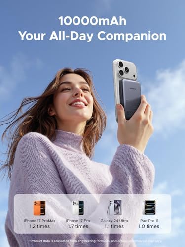 UGREEN Magnetic Power Bank 10 000mAh Wireless Portable Charger  PD 20W Fast Charging Battery Pack with USB C for Magsafe  iPhone 17/17 Pro/17 Air/17 Pro Max/16/16 Pro/16 Pro Max  iPhone15/14/13 Series