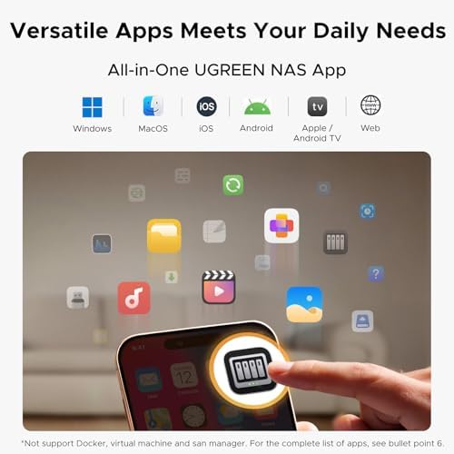 UGREEN NAS DH2300 2 Bay Desktop NAS  Support Capacity 60TB  Diskless   Remote Access  AI Photo Album  Beginner Friendly System  4GB RAM on Board 1GbE  4K HDMI  Network Attached Storage Diskless
