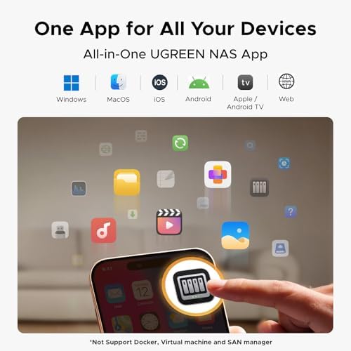 UGREEN NAS DH2300 2 Bay Desktop NASync  Support Capacity 64TB  Diskless   Remote Access  AI Photo Album  Beginner Friendly System  4GB RAM on Board 1GbE  4K HDMI  Network Attached Storage Diskless