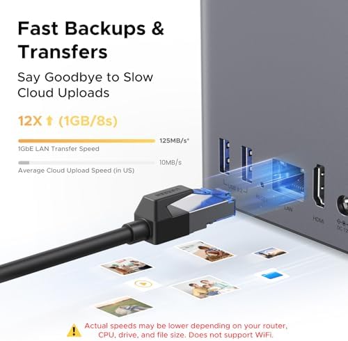 UGREEN NAS DH2300 2 Bay Desktop NASync  Support Capacity 64TB  Diskless   Remote Access  AI Photo Album  Beginner Friendly System  4GB RAM on Board 1GbE  4K HDMI  Network Attached Storage Diskless