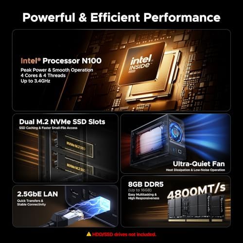 UGREEN NAS DXP2800 2 Bay Desktop Network Attached Storage  Intel N100 Quad Core CPU  8GB DDR5 RAM  2 5GbE  2X M 2 NVMe Slots  4K HDMI  Ideal for Content Creators and Enthusiasts  Diskless