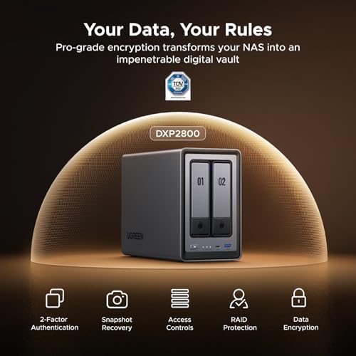 UGREEN NAS DXP2800 2 Bay Desktop Network Attached Storage  Intel N100 Quad Core CPU  8GB DDR5 RAM  2 5GbE  2X M 2 NVMe Slots  4K HDMI  Ideal for Content Creators and Enthusiasts  Diskless