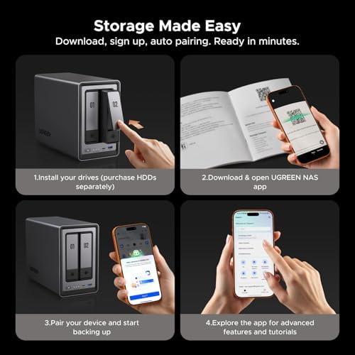 UGREEN NAS DXP2800 2 Bay Desktop Network Attached Storage  Intel N100 Quad Core CPU  8GB DDR5 RAM  2 5GbE  2X M 2 NVMe Slots  4K HDMI  Ideal for Content Creators and Enthusiasts  Diskless