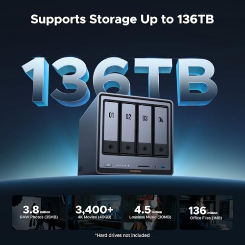 UGREEN NAS DXP4800 Pro 4 Bay Desktop NAS  Intel  Core  i3 1315U 6 Core CPU  8GB DDR5 RAM  128G SSD  1x 10GbE  1x 2 5GbE  2X M 2 NVMe Slots  4K HDMI  Network Attached Storage  Diskless