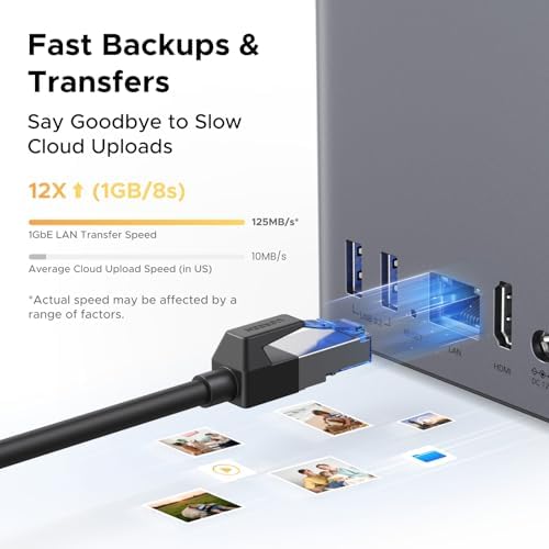 UGREEN NAS US3000  12000mAh Uninterruptible Battery Power Supply Bundle NAS DH2300 2 Bay Desktop NAS with 64TB Storage Capacity