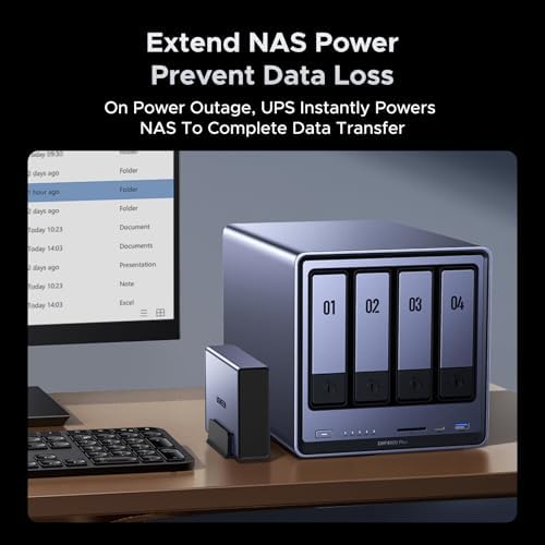 UGREEN NAS US3000  12000mAh Uninterruptible Battery Power Supply Bundle NAS DH2300 2 Bay Desktop NAS with 64TB Storage Capacity