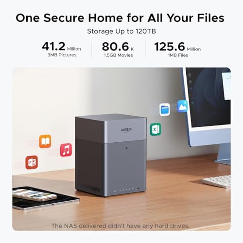 UGREEN NASync DH2300 2 Bay Desktop NAS  Support Capacity 60TB  Diskless   Remote Access  AI Photo Album  Beginner Friendly System  4GB LPDDR4X RAM 1GbE  4K HDMI  Network Attached Storage Diskless 