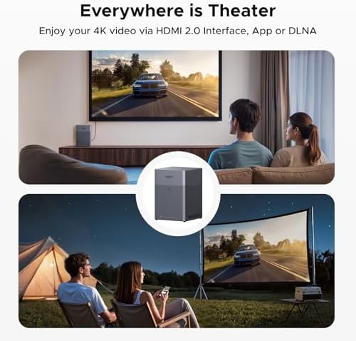 UGREEN NASync DH2300 2 Bay Desktop NAS  Support Capacity 60TB  Diskless   Remote Access  AI Photo Album  Beginner Friendly System  4GB LPDDR4X RAM 1GbE  4K HDMI  Network Attached Storage Diskless 