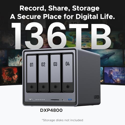 UGREEN NASync DXP2800 2 Bay Desktop NAS  Intel N100 Quad core CPU  8GB DDR5 RAM  2 5GbE  2X M 2 NVMe Slots  4K HDMI  Network Attached Storage  Diskless 