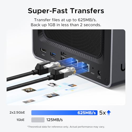 UGREEN NASync DXP4800 4 Bay Desktop NAS  Diskless  Bundle Cat 8 Ethernet Cable 10FT  High Speed Braided 40Gbps 2000Mhz Network Cord 