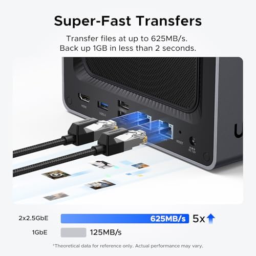 UGREEN NASync DXP4800 4 Bay Desktop NAS  Intel N100 Quad core CPU  8GB DDR5 RAM  32G eMMC  2X 2 5GbE  2X M 2 NVMe Slots  4K HDMI  Network Attached Storage  Diskless 