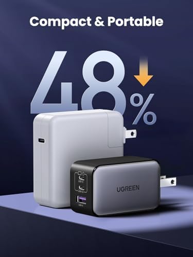 UGREEN Nexode 65W GaN USB C Wall Charger  3 Port Compact Foldable Fast Charger Power Adapter for iPhone 17/16/15 Series  Galaxy S25/S24  Pixel 10/9  MacBook Pro/Air  Dell XPS  iPad Pro  Black 