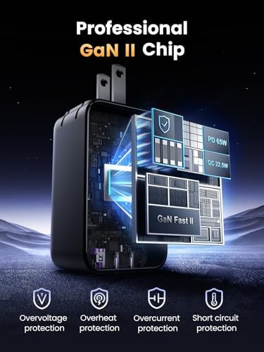 UGREEN Nexode 65W GaN USB C Wall Charger  3 Port Compact Foldable Fast Charger Power Adapter for iPhone 17/16/15 Series  Galaxy S25/S24  Pixel 10/9  MacBook Pro/Air  Dell XPS  iPad Pro  Black 