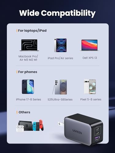UGREEN Nexode 65W GaN USB C Wall Charger  3 Port Compact Foldable Fast Charger Power Adapter for iPhone 17/16/15 Series  Galaxy S25/S24  Pixel 10/9  MacBook Pro/Air  Dell XPS  iPad Pro  Black 