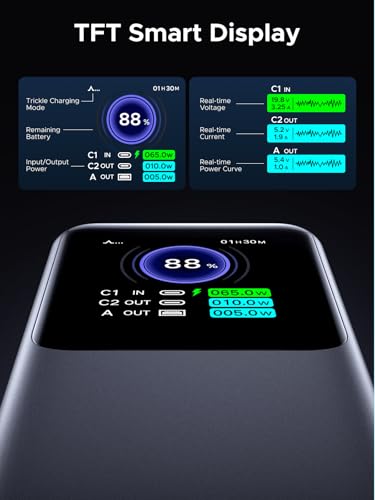 UGREEN Nexode Power Bank 20000mAh 130W Portable Charger 72Wh PD Fast Charging 3 Port USB C Battery Pack with TFT Smart Display for MacBook/iPad/iPhone 16/Samsung S24 and More