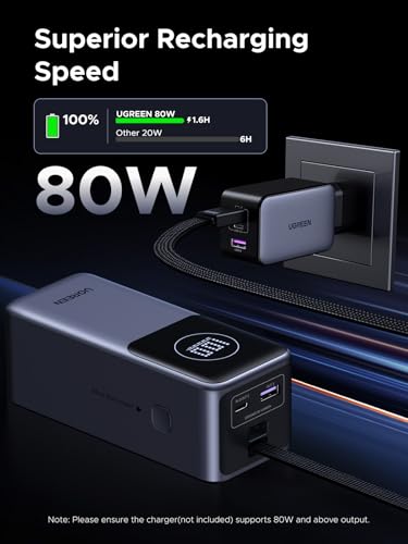UGREEN Nexode Power Bank 20000mAh 130W con cable USB C integrado cargador portátil de viaje, entrada de 80 W, carga rápida para MacBook Pro/Air/iPhone 16/iPad Pro/Galaxy S25 Ultra/Dell/HP y más