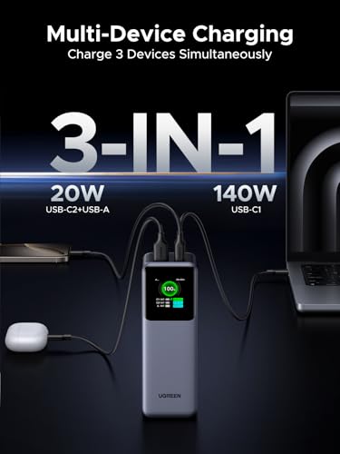 UGREEN Nexode Power Bank 25000mAh 200W Laptop Portable Charger PD 3 1 Fast Charging 90Wh 3 Port Battery Pack with TFT Smart Display for MacBook Pro/Air/ipad/iPhone 16/Samsung S24/Dell/HP and More