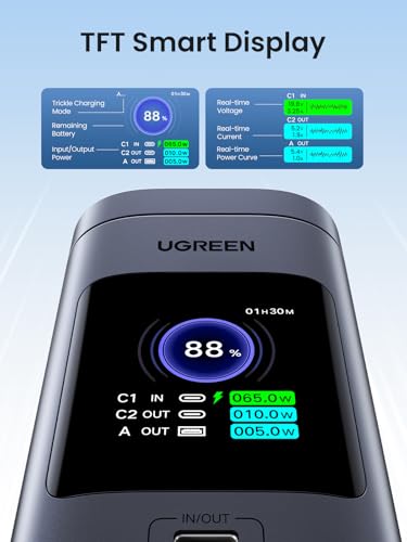 UGREEN Nexode Power Bank 20000mAh 145W PD 3 0 Portable Charger 72Wh Qi2 Certified 15W Wireless Fast Charging Magsafe Battery Pack 2C1A with TFT Display for iPhone 17/16 Series/MacBook/iPad and More
