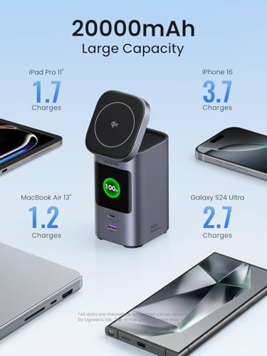 UGREEN Nexode Power Bank 20000mAh 145W PD 3 0 Portable Charger 72Wh Qi2 Certified 15W Wireless Fast Charging Magsafe Battery Pack 2C1A with TFT Display for iPhone 17/16 Series/MacBook/iPad and More
