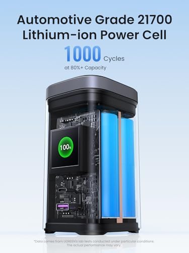 UGREEN Nexode Power Bank 20000mAh 145W PD 3 0 Portable Charger 72Wh Qi2 Certified 15W Wireless Fast Charging Magsafe Battery Pack 2C1A with TFT Display for iPhone 17/16 Series/MacBook/iPad and More