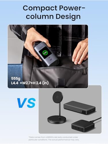 UGREEN Nexode Power Bank 20000mAh 145W PD 3 0 Portable Charger 72Wh Qi2 Certified 15W Wireless Fast Charging Magsafe Battery Pack 2C1A with TFT Display for iPhone 17/16 Series/MacBook/iPad and More