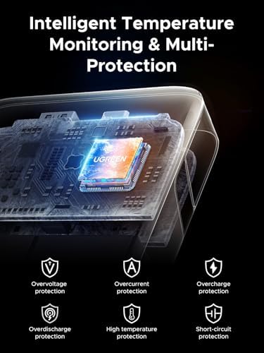 UGREEN Nexode Power Bank 20000mAh 45W con cable integrado, cargador portátil de carga rápida para iPhone 17 Pro/Samsung S25 Ultra/iPad Pro, paquete de batería externa de 3 puertos con pantalla digital, lista para viajar