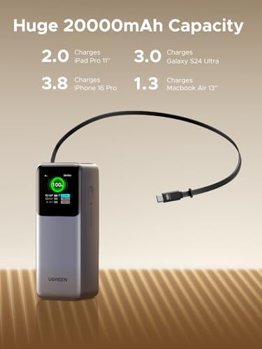 UGREEN Nexode Power Bank 20000mAh 165W con cable USB C incorporado, cargador portátil de viaje para laptop, entrada de 100W, carga rápida para MacBook Pro/Air/iPhone 17/16/iPad Pro/Galaxy S25 Ultra