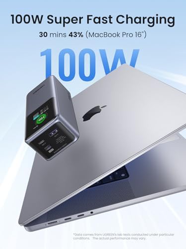 UGREEN Nexode Power Bank 20000mAh Bundle with 65W USB C Charger Block 4 Port Compatible with MacBook Pro/Air  iPhone 16/15/14  iPad Pro  Galaxy S24/S23  Pixel 8  Steam Deck
